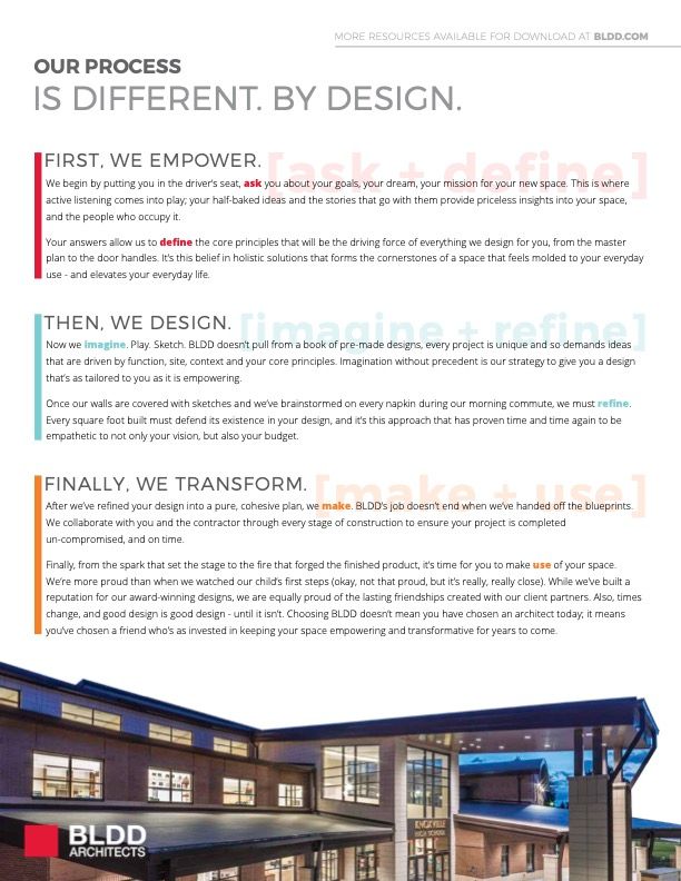 bldd_design-manifesto