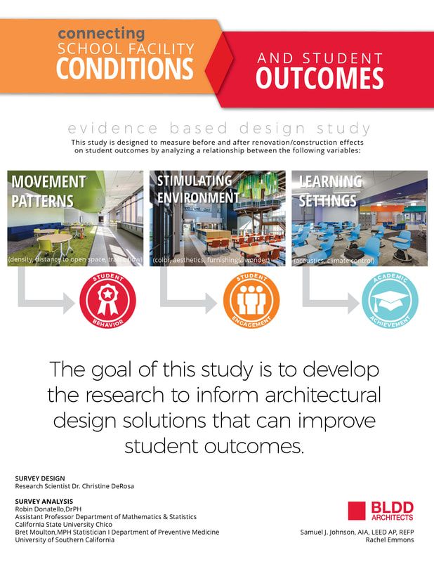 evidence-based-design-study-full_orig