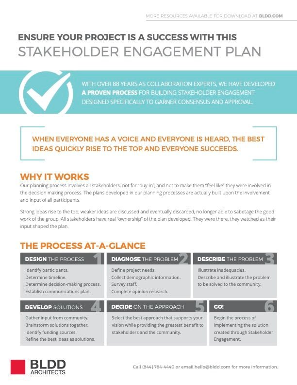 Stakeholder-Engagement