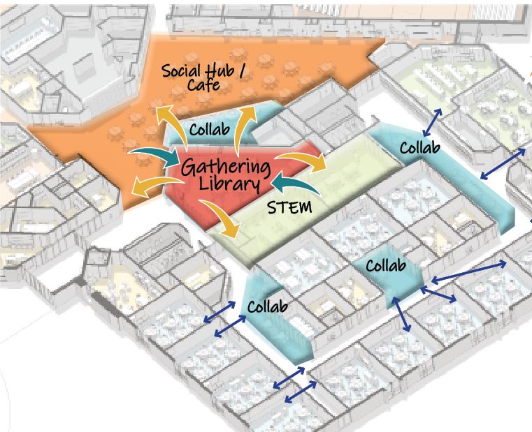 BLDD Architects | Emerging from the shadows…How to put your School ...