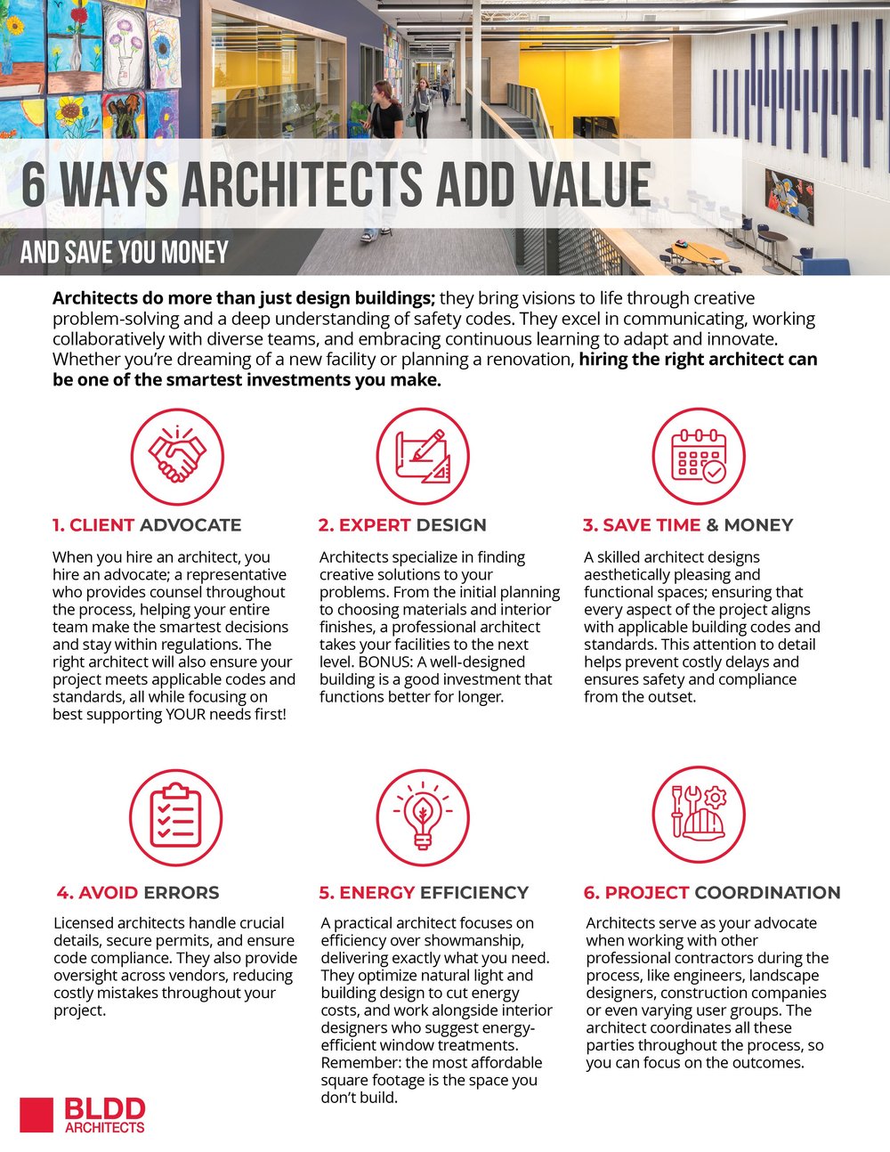 What is an Architect-6 Ways Architects Add Value and Save You Money